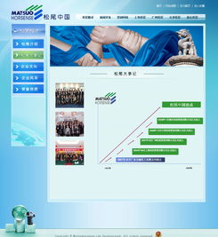深耕18年 萬戶網(wǎng)絡(luò)如何為廣州深圳企業(yè)打造精品網(wǎng)站建設(shè)體驗