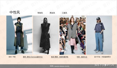 從設(shè)計(jì)到產(chǎn)品 品牌總監(jiān)教你如何做服裝品牌設(shè)計(jì)企劃